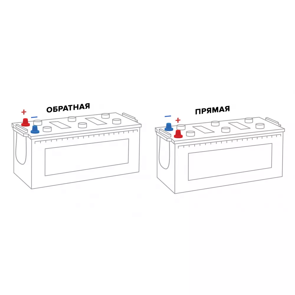 АКБ 6 СТ 225 Браво обратная полярность в Лянторе